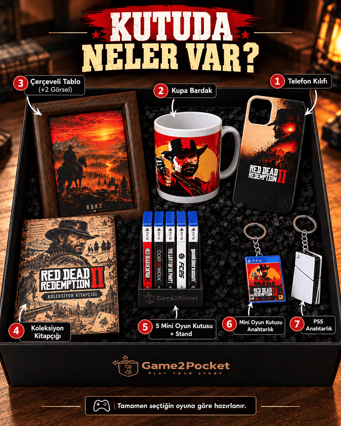 Game2Pocket™ Kişiye Özel Gamer Koleksiyon Kutusu